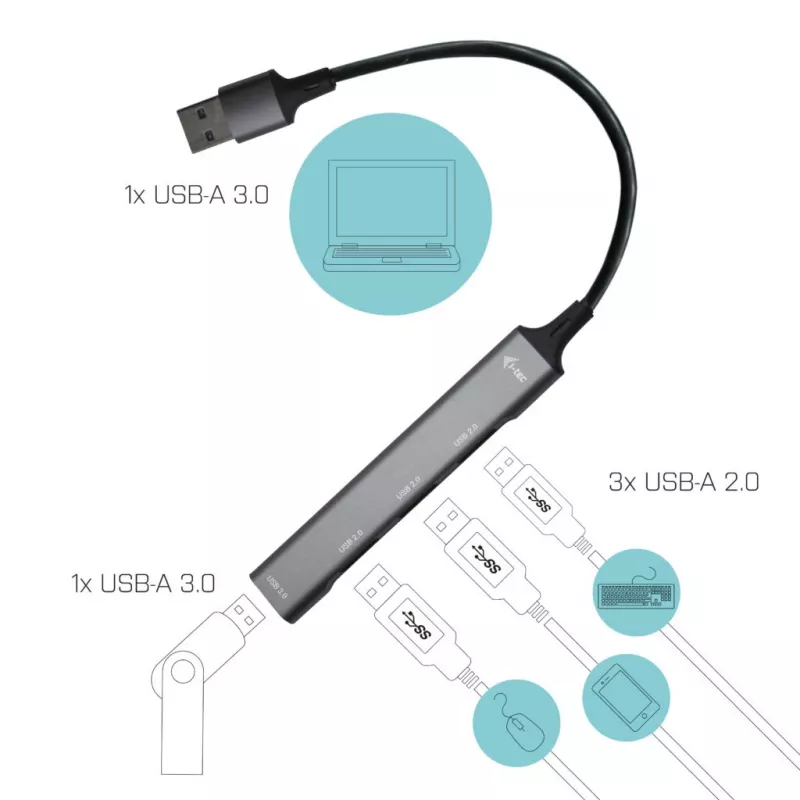 i-tec metalli USB 3.0 -keskitin 1x USB 3.0 + 3x USB 2.0