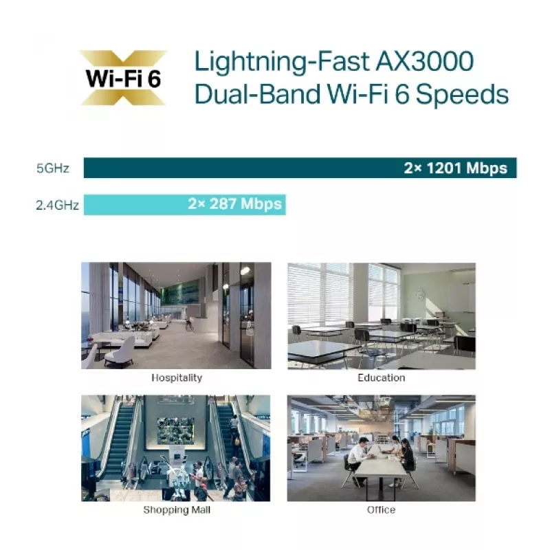 TP-Link Omada AX3000 kattokiinnitys WiFi 6 -tukiasema