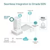 TP-Link Omada AX3000 kattokiinnitys WiFi 6 -tukiasema