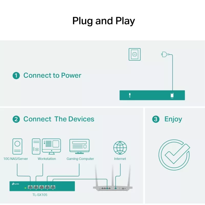 Hallitsematon kytkin TP-Link TL-SX105 5-porttinen 10G pöytäkytkin
