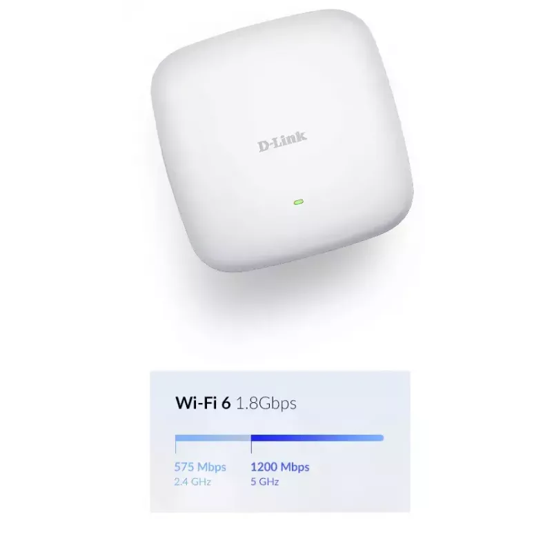 D-Link AX1800 Wi-Fi 6 Dual-Band PoE-tukiasema