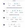 D-Link AX1800 Wi-Fi 6 Dual-Band PoE-tukiasema