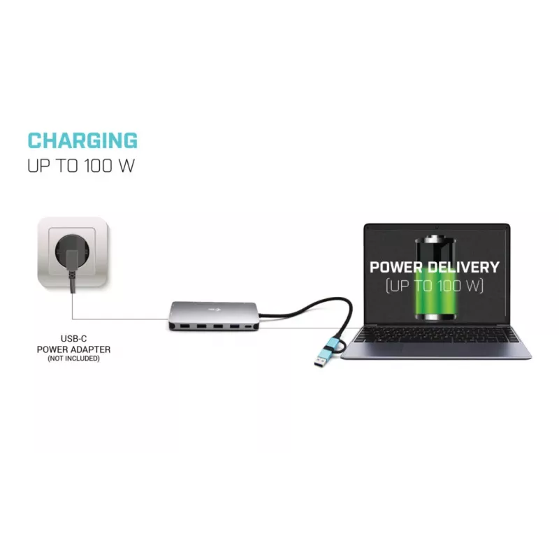 i-tec USB 3.0 USB-C/Thunderbolt 3x Display Metal Nano -telakka LAN-liitännällä + Power Delivery 100 W