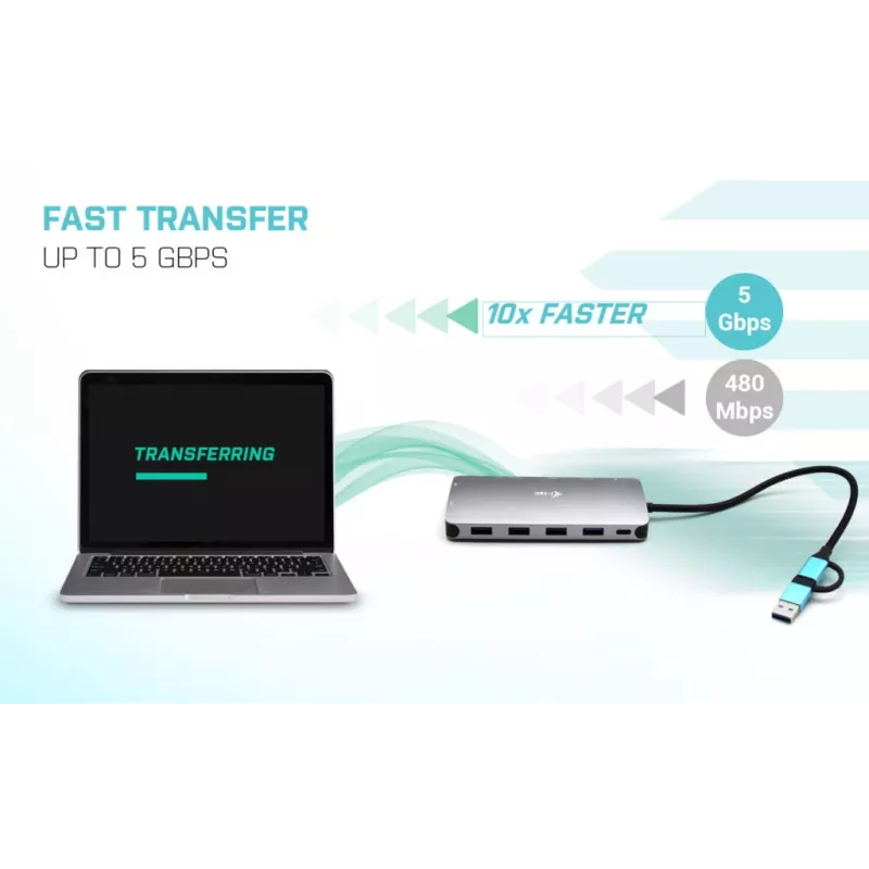 i-tec USB 3.0 USB-C/Thunderbolt 3x Display Metal Nano -telakka LAN-liitännällä + Power Delivery 100 W