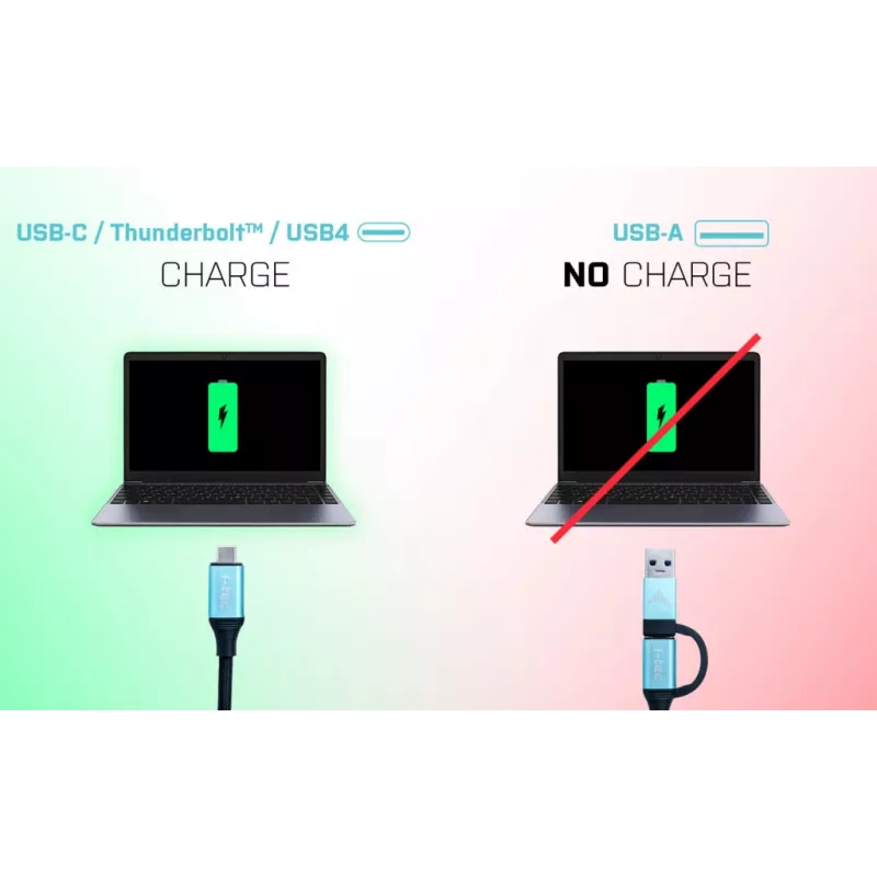 i-tec USB 3.0 USB-C/Thunderbolt 3x Display Metal Nano -telakka LAN-liitännällä + Power Delivery 100 W