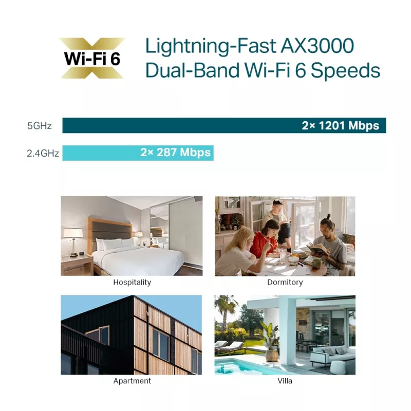 TP-Link Omada AX3000 Wall Plate WiFi 6 -tukiasema