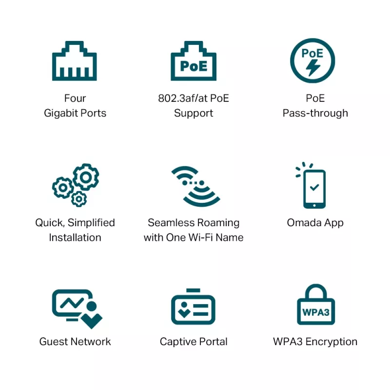 TP-Link Omada AX3000 Wall Plate WiFi 6 -tukiasema