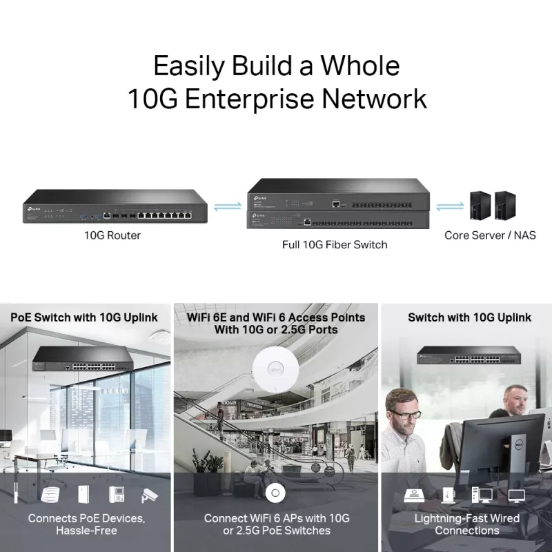 VPN-reititin TP-Link Omada ER8411 10G-porteilla