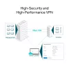 VPN-reititin TP-Link Omada ER8411 10G-porteilla