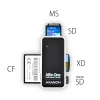 Axagon CRE-X1 ulkoinen 5 paikan kortinlukija, CF, CF Type II, MMC, MMC Mobile, MMCmicro, MS Duo, MS PRO, Memory Stick (MS), MicroDrive, MicroSD...,