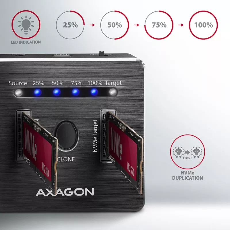 Axagon ADSA-M2C SuperSpeed USB-C 10Gbps Dual-M.2-NVMe-telakka