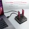 Axagon ADSA-M2C SuperSpeed USB-C 10Gbps Dual-M.2-NVMe-telakka