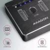 Axagon ADSA-M2C SuperSpeed USB-C 10Gbps Dual-M.2-NVMe-telakka