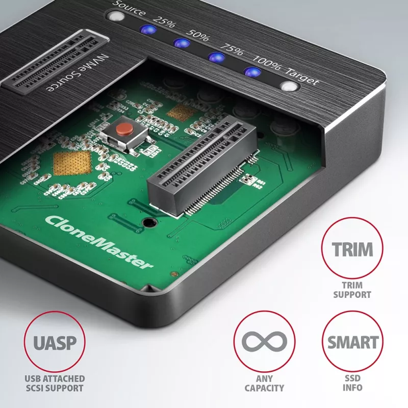 Axagon ADSA-M2C SuperSpeed USB-C 10Gbps Dual-M.2-NVMe-telakka
