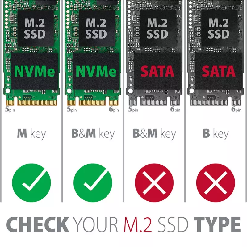 Axagon EEM2-GTR ulkoinen USB-C 3.2 Gen 2 metallikotelo M.2 NVMe SSD-asemille