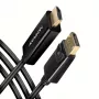 Axagon RVD-HI14C2 DisplayPort -> HDMI 1.4 -kaapeli 1,8 m, 4K/30Hz