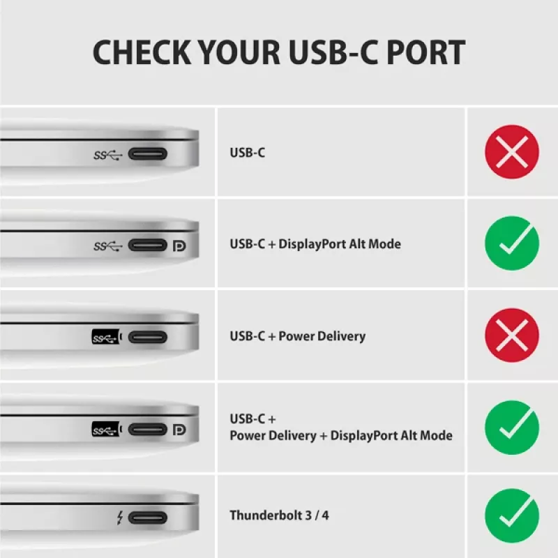 Axagon RVC-DPC USB-C -> DisplayPort -kaapeli 1,8 m 4K/60Hz