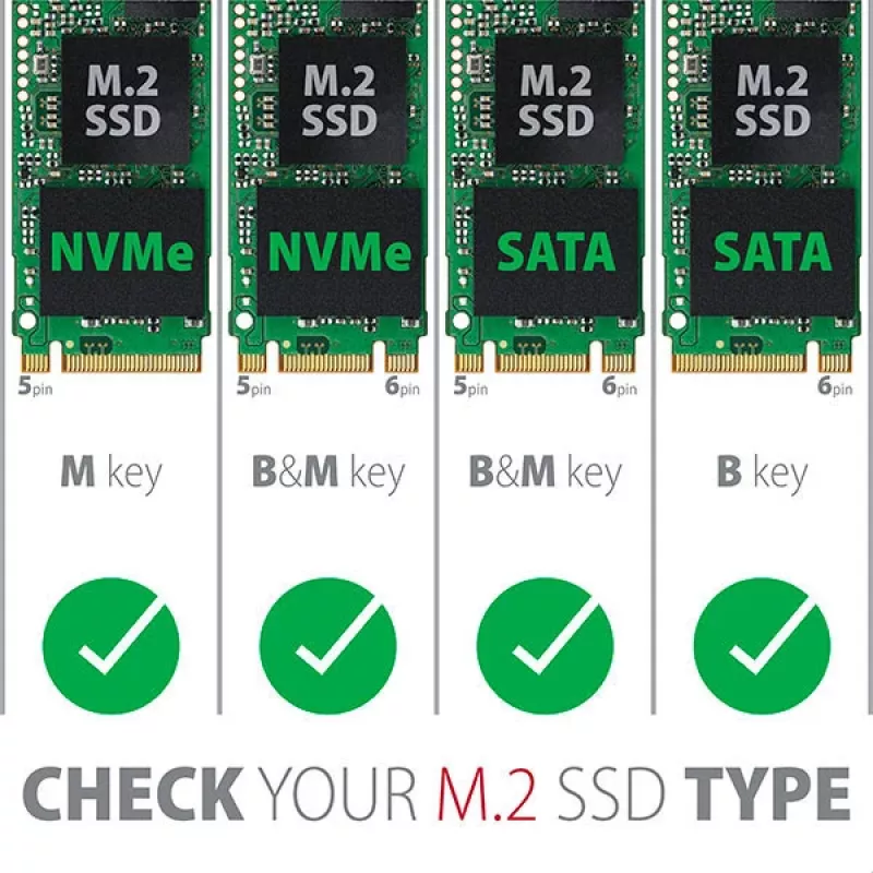 Axagon PCEM2-DC PCIe x4 - M.2 NVMe M-Key + SATA B-Key -paikkasovitin jäähdyttimellä, SP & LP