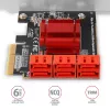 Liitäntäkortti AXAGON PCES-SA6 — PCIe - SATA (ASM1166), 6 Gbit/s, full-height/low-profile, sisäinen