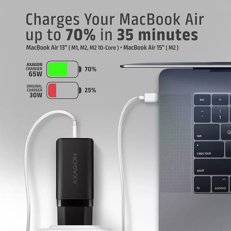 Axagon ACU-DPQ65 GaN-seinälaturi 65W, 3 liitäntää (USB-A + kaksi USB-C), PD3.0/QC4+/PPS/Apple