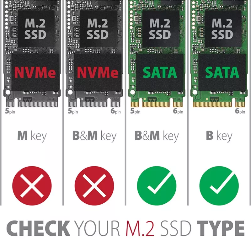 Axagon PCES-SA4M2 PCIe-ohjain 2x sisäinen SATA 6G portti + M.2 B-Key liitäntäkortit/adapterit M.2, SATA
