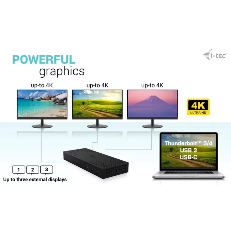 i-tec USB 3.0 / USB-C / Thunderbolt, 3x 4K telakointiasema Gen 2 + Power Delivery 100W