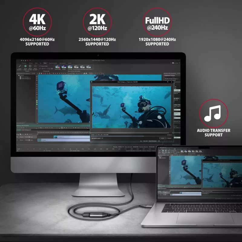 Axagon RVC-HI2M USB-C -> HDMI 2.0a adapteri 4K/60Hz HDR10