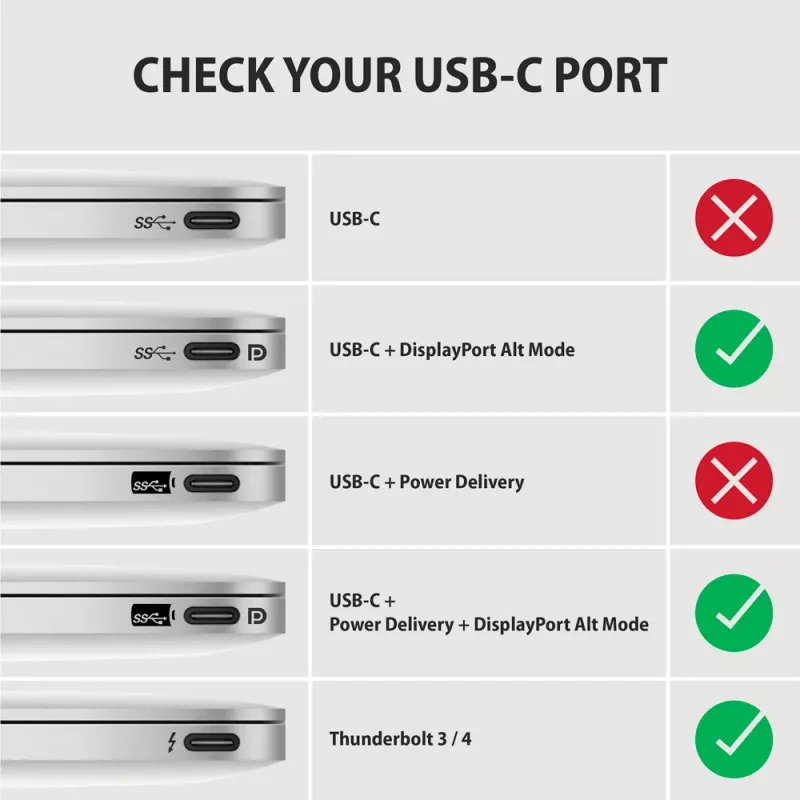 Axagon RVC-HI2M USB-C -> HDMI 2.0a adapteri 4K/60Hz HDR10