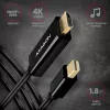Axagon RVDM-HI14C2 Mini DisplayPort - HDMI -adapterikaapeli 4K 30Hz 1,8 m