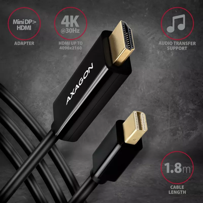 Axagon RVDM-HI14C2 Mini DisplayPort - HDMI -adapterikaapeli 4K 30Hz 1,8 m