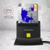 Axagon CRE-SM2 älykortinlukija USB 2.0, musta, 1,3 m kaapeli