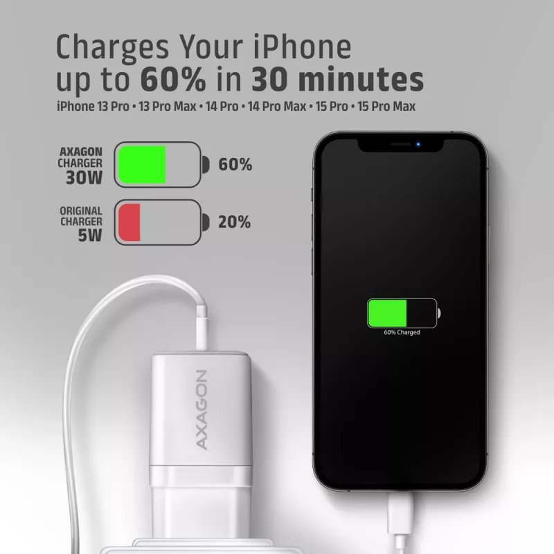 Laturi Axagon ACU-PQ30W QC3.0 30W USB-C valkoinen