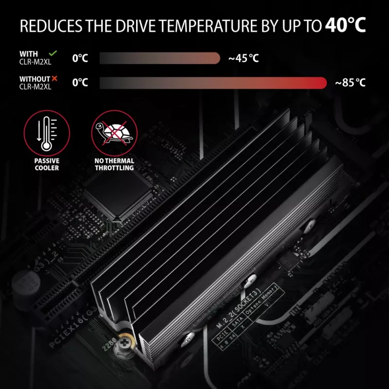 Axagon CLR-M2XL passiivinen alumiinijäähdytyssiili yksipuolisille ja kaksipuolisille M.2 SSD-asemille, koko 2280, korkeus 36 mm