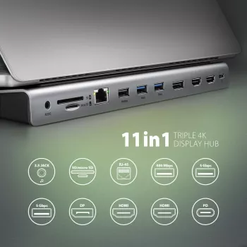 Telakointiasema Axagon HMC-4KX3 USB-C 5Gbps -keskitin, 3x USB-A, 2x HDMI, DP, RJ-45, SD/microSD, ääni, PD 100W, kaapeli 40cm