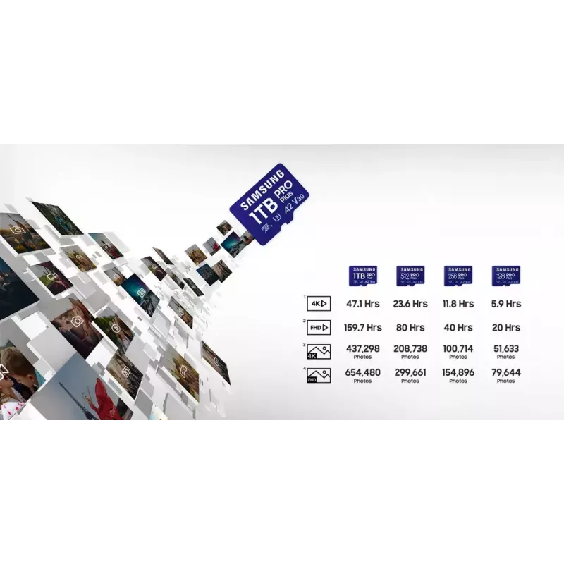 Samsung MB-MD512SA/EU muistikortti 512 GB MicroSDXC UHS-I Class 10