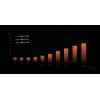 be quiet Shadow Base 800 FX valkoinen Midi Tower
