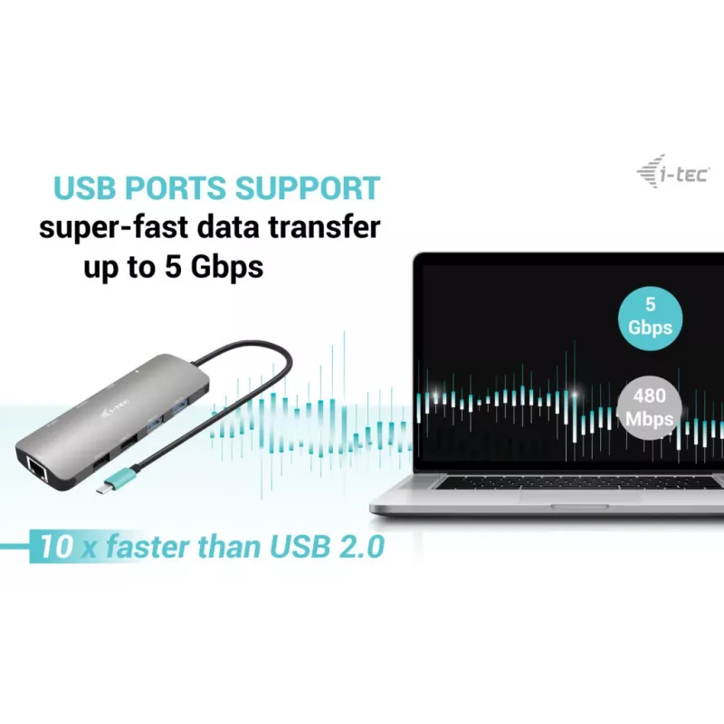 i-tec USB-C Metal Nano 2x Display -telakointiasema + Power Delivery 100 W