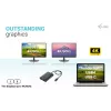 i-tec USB-C Dual 4K/60Hz (Single 8K/30Hz) HDMI videosovitin