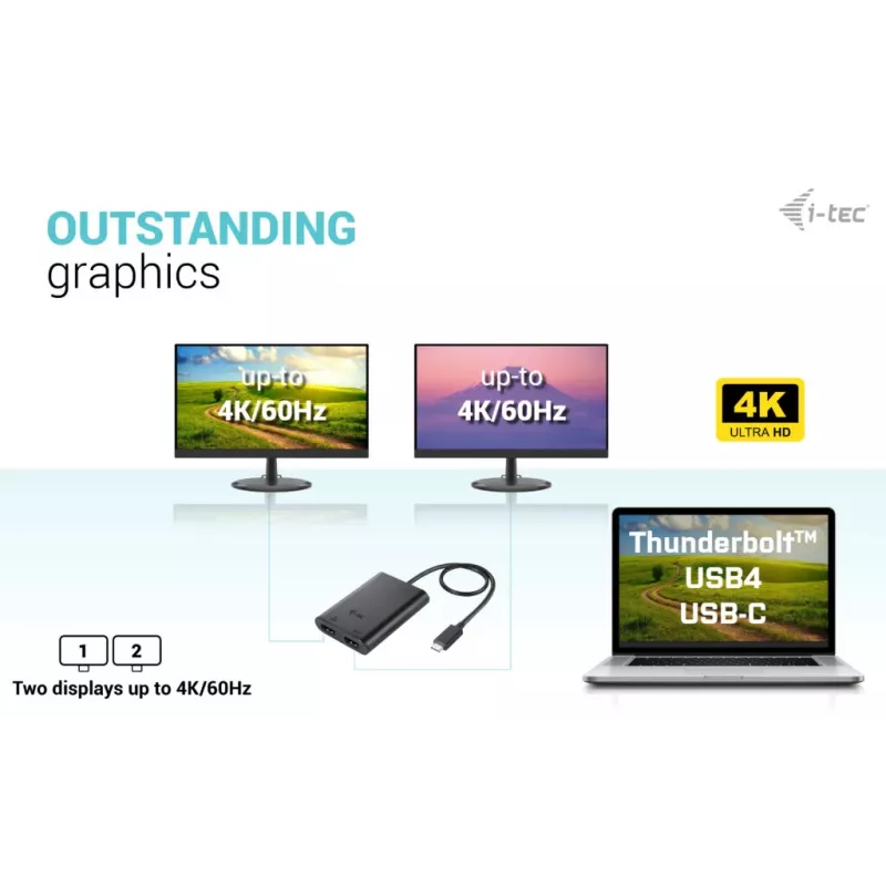 i-tec USB-C Dual 4K/60Hz (Single 8K/30Hz) HDMI videosovitin