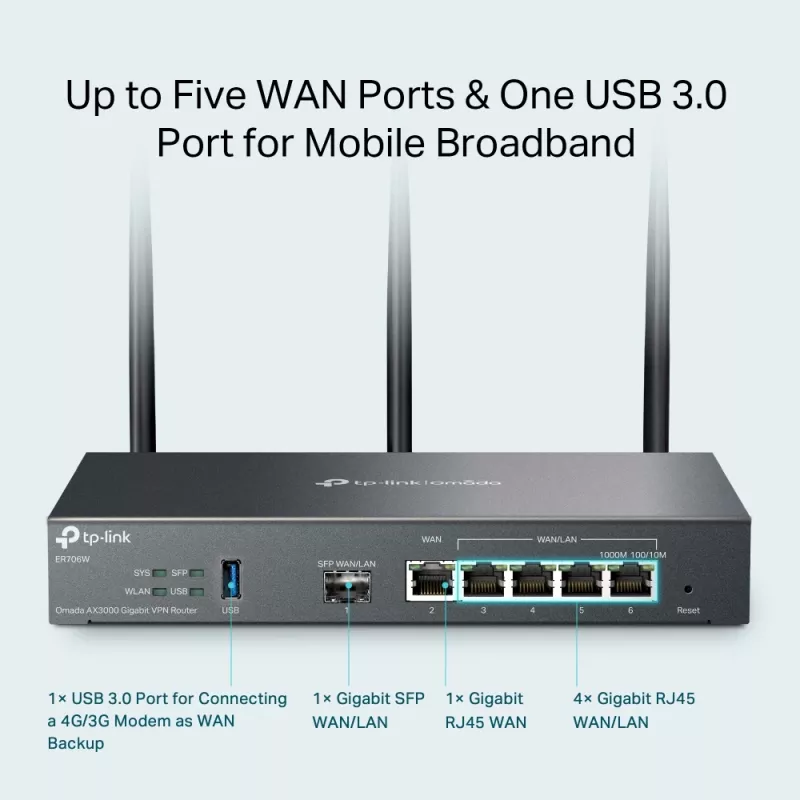 Reititin TP-Link Omada AX3000 Dualband Wi-Fi 6