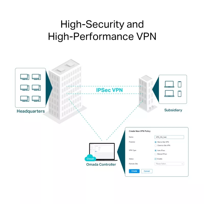 Reititin TP-Link Omada AX3000 Dualband Wi-Fi 6