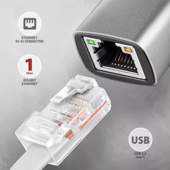 Axagon ADE-TXCA USB-C + USB-A 3.2 Gen 1 - Gigabit Ethernet -sovitin, Asix AX88179