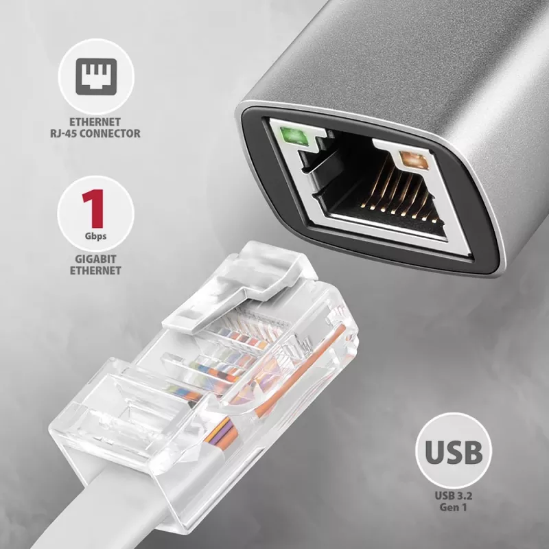 Axagon ADE-TXCA USB-C + USB-A 3.2 Gen 1 - Gigabit Ethernet -sovitin, Asix AX88179