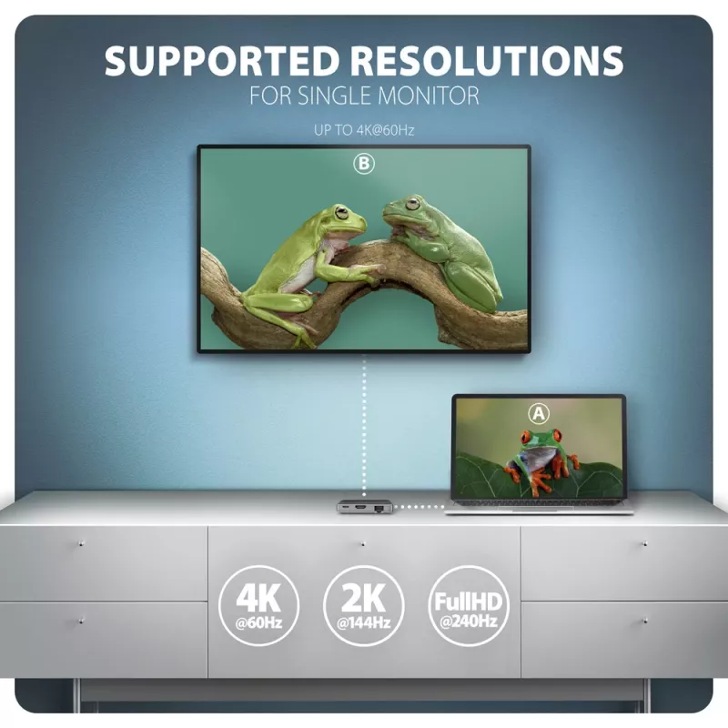 Axagon HMC-5HL USB 5 Gbps -keskitin, 2x USB-A, HDMI 4K/60Hz, RJ-45, PD 100W, 20 cm USB-C-kaapeli