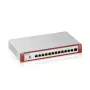 Zyxel USGFLEX500H laitteistopalomuuri 10 Gbit/s