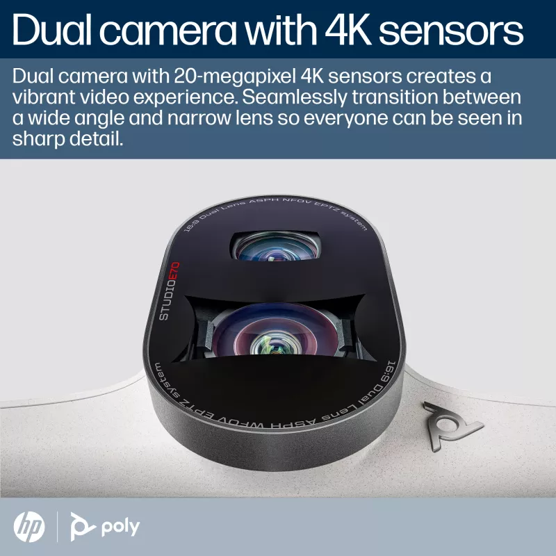 Älykamera POLY Studio E70 20 MP 4K Ultra HD valkoinen