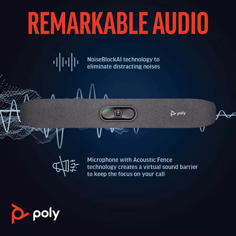 HP Poly Studio R30 USB-videopalkki, Vietnam, 0 - 40 °C, 15 - 80%, 0 - 3000 m, Windows 8, Windows 8.1, Windows 10, Windows 11, Mac OS X 10.10 Yosemite, MacOS