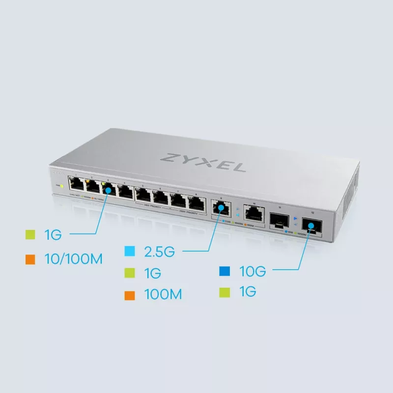 Zyxel XGS1010-12-ZZ0102F verkkokytkin hallitsematon Gigabit Ethernet (10/100/1000) harmaa