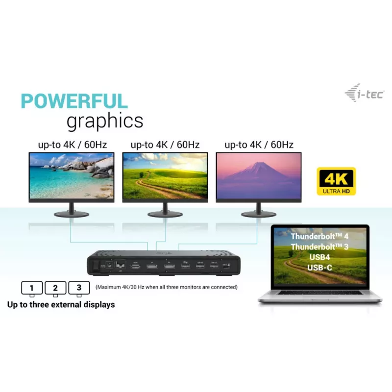 i-tec USB-C Triple Display -telakointiasema Gen 2 Power Delivery 100W johdollinen 3.2