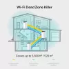 Mesh-reititin TP-Link AC1900 dualband Wi-Fi 5